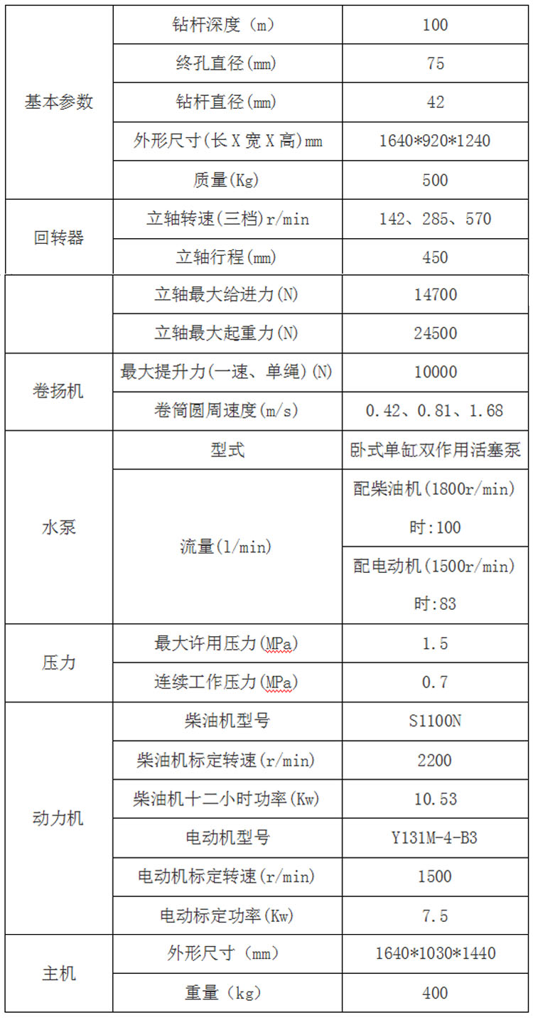 戳我试试
